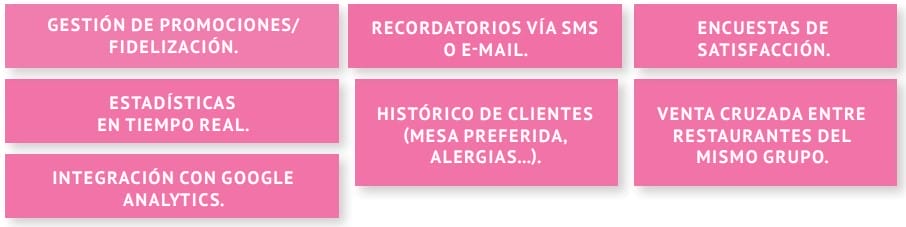 Marketing Agora Bookings