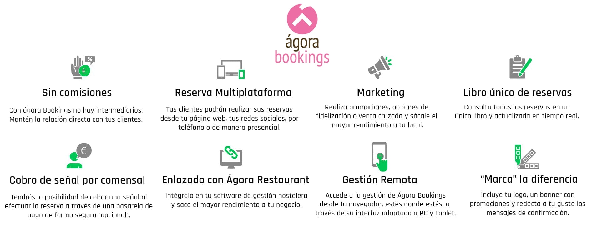 agora bookings beneficios