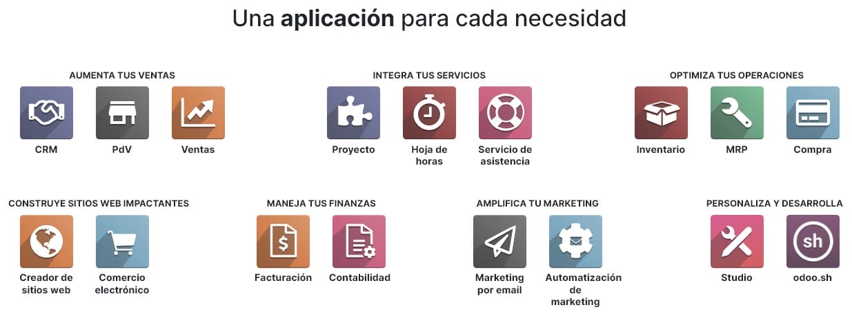 Servicios Odoo