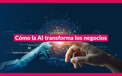 Cómo la AI transforma los negocios